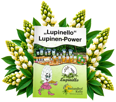 "Lupinello" Lupinen Produktkatalog